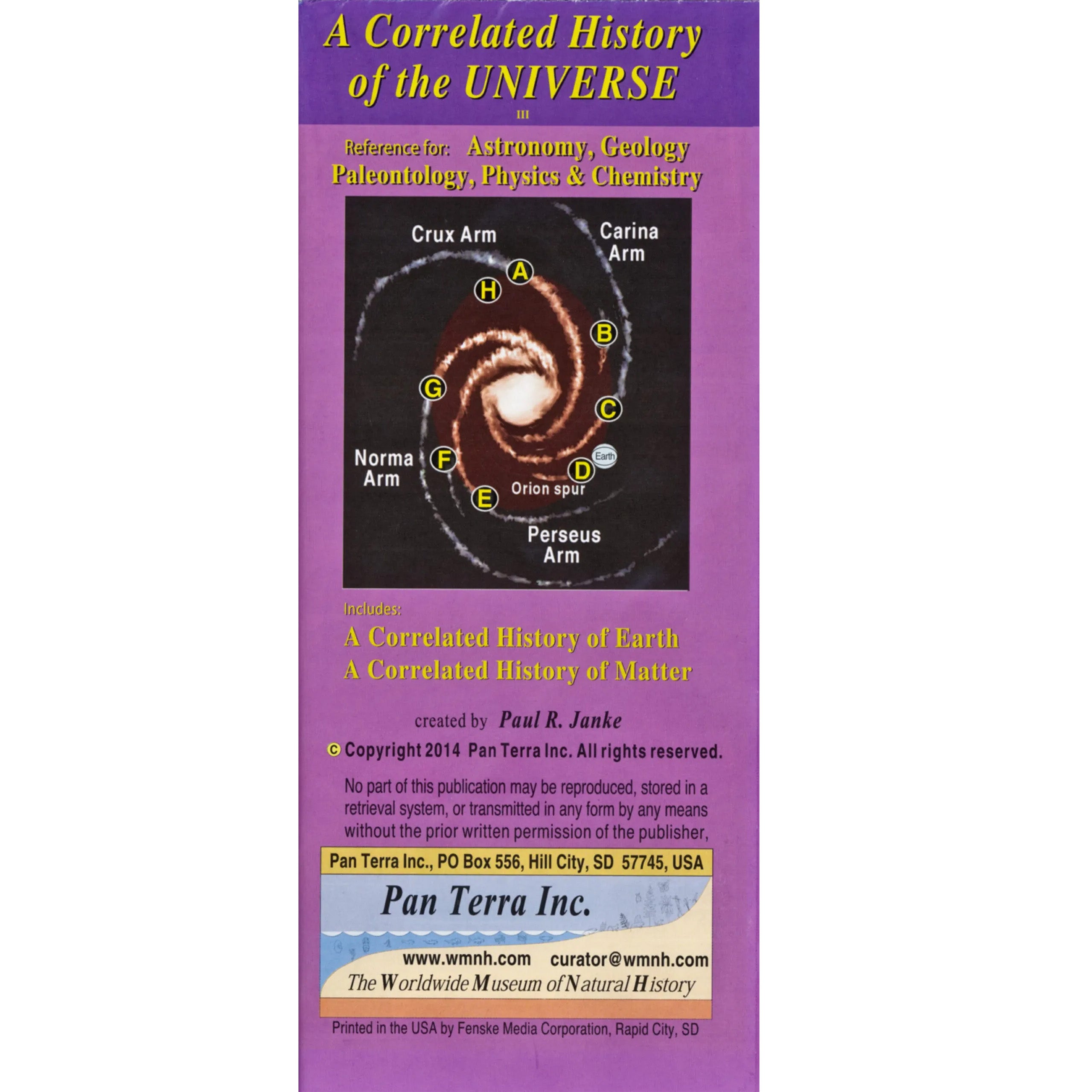 A Correlated History of Universe - Poster