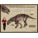Denversaurus schlessmani TANK Poster